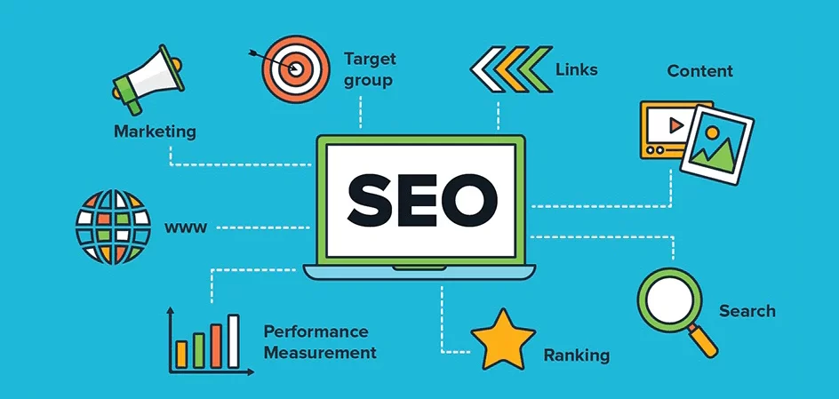 SEO Strategies for a High-Performing Website