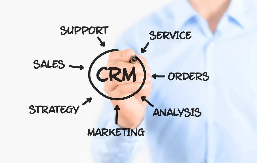 Mastering Client Relationships: Client Relationship Management Explained