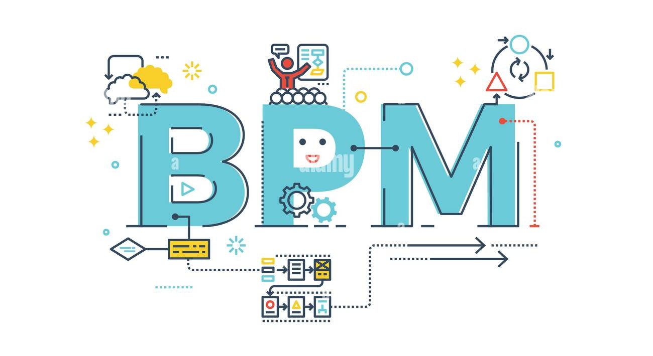 Mastering Processes: How a Business Process Management System Can Catapult Your Success