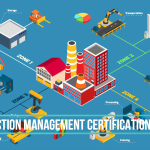 CRM and ERP Integration Transforming Manufacturing Management