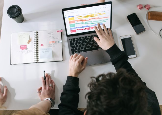 Productive System Features: Unlocking Efficiency with the Best Task Management Software