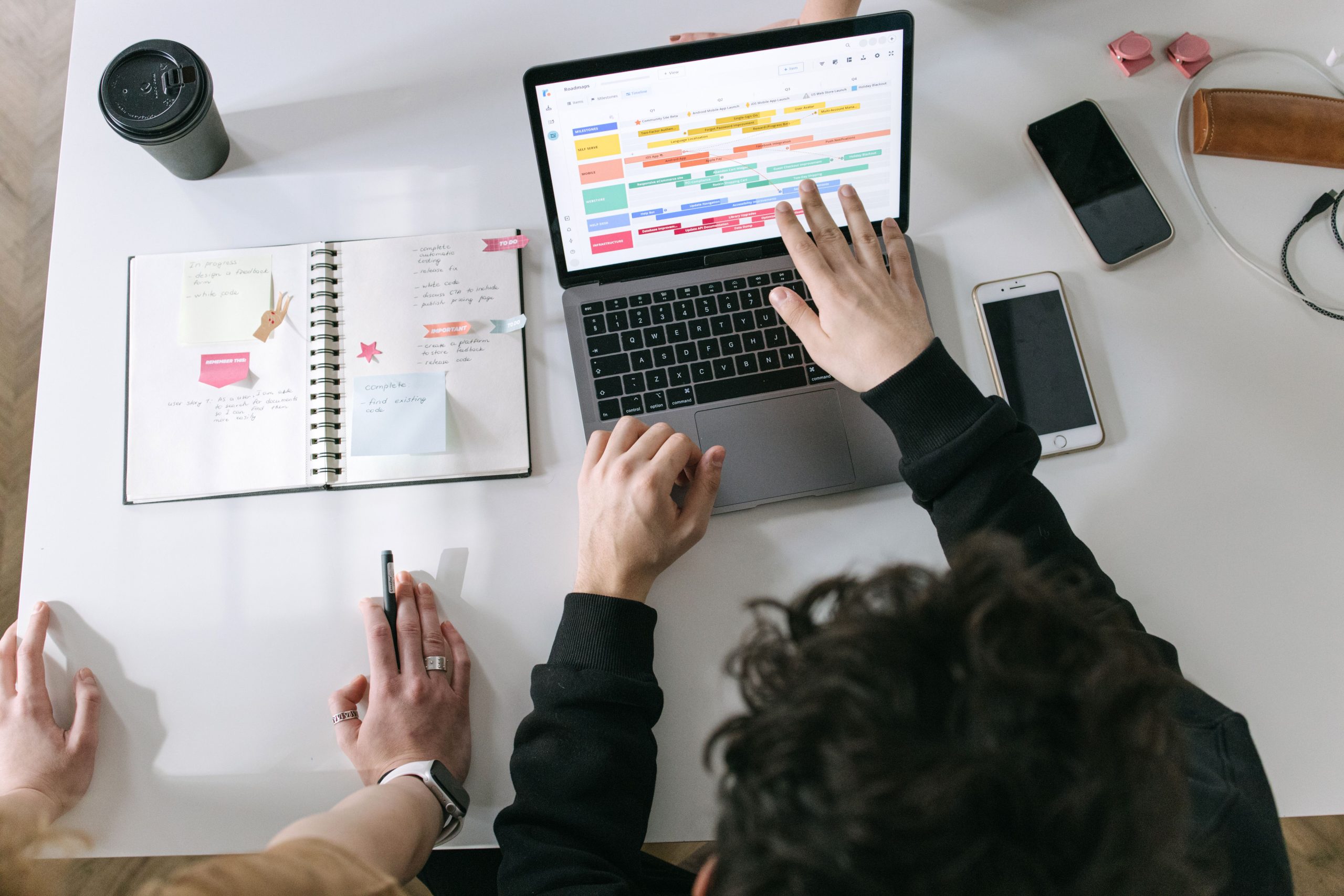 Productive System Features: Unlocking Efficiency with the Best Task Management Software