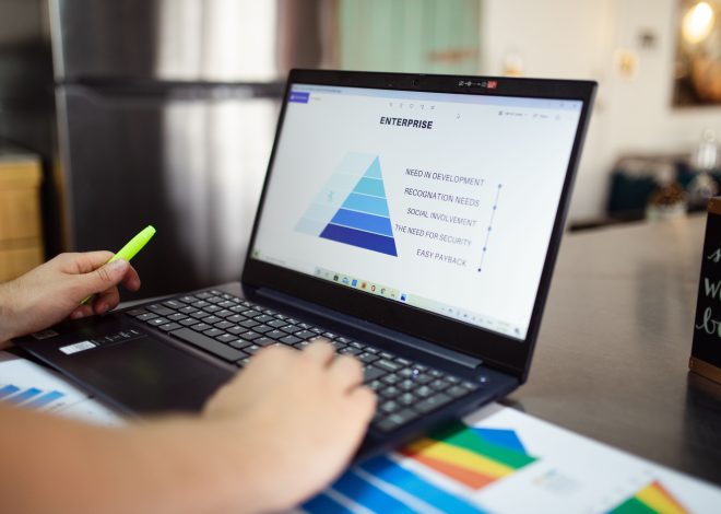 The Best Enterprise Software: Driving Business Success in the Digital Age