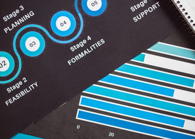 The Best Management System Features: Unlocking Efficiency with User-Friendly LMS