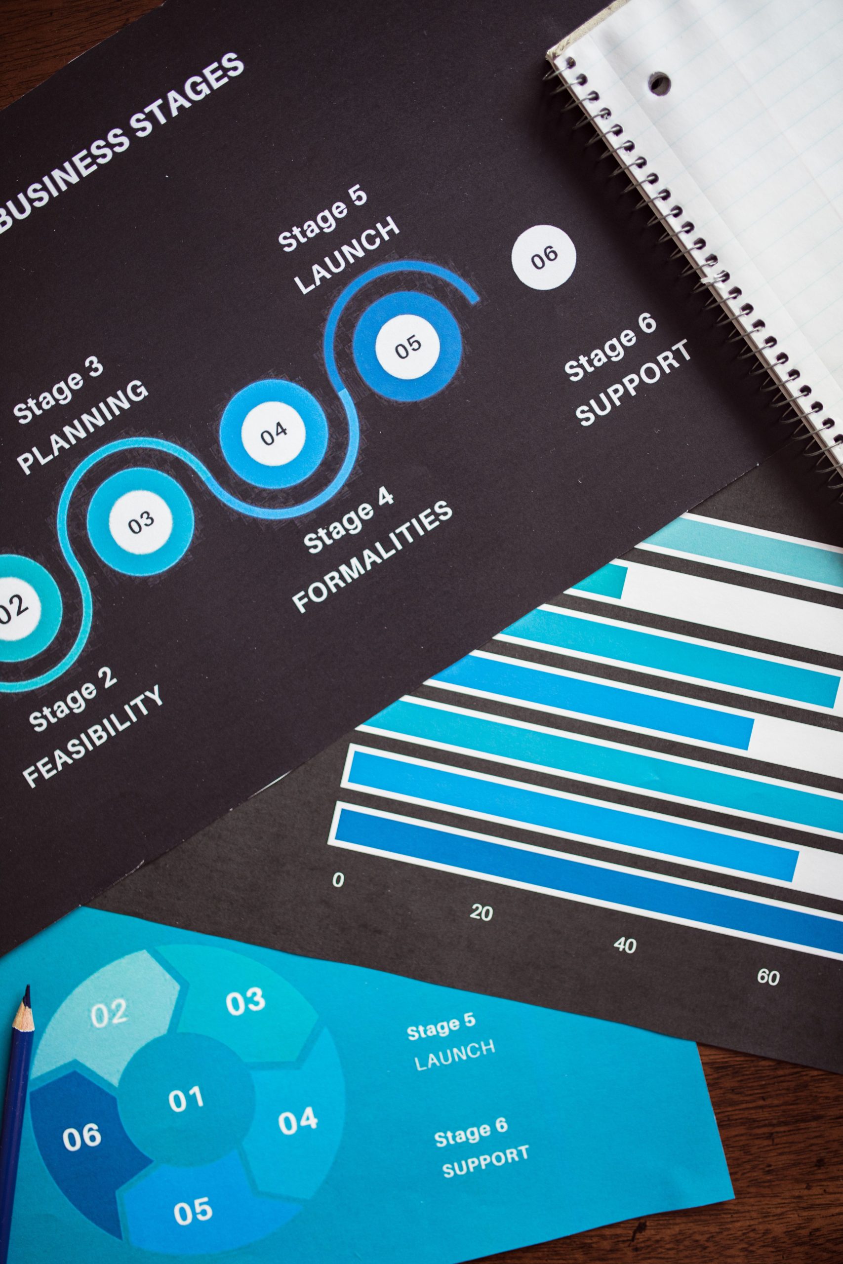 The Best Management System Features: Unlocking Efficiency with User-Friendly LMS