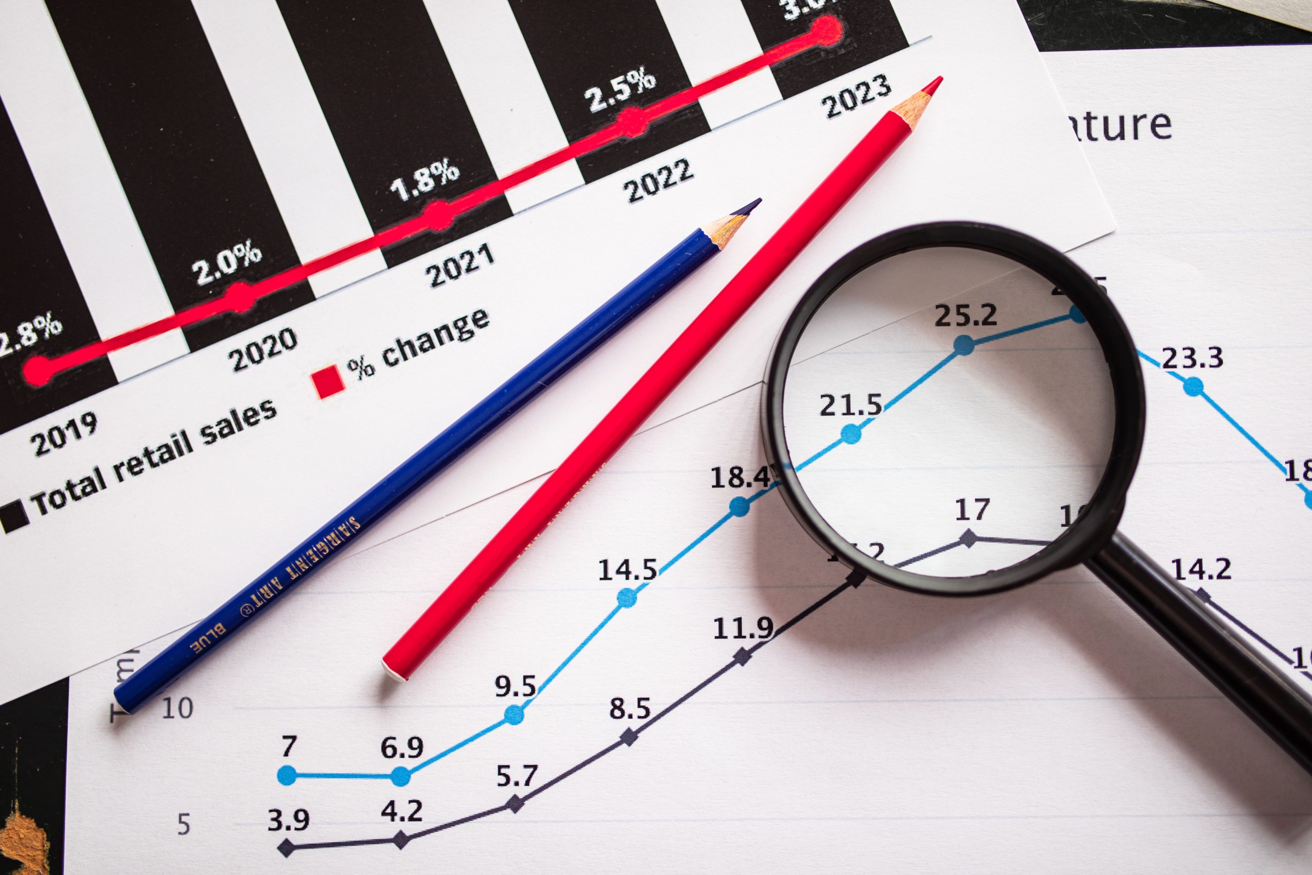 Maximizing Business Growth: A Comprehensive Guide to Sales Performance and Management