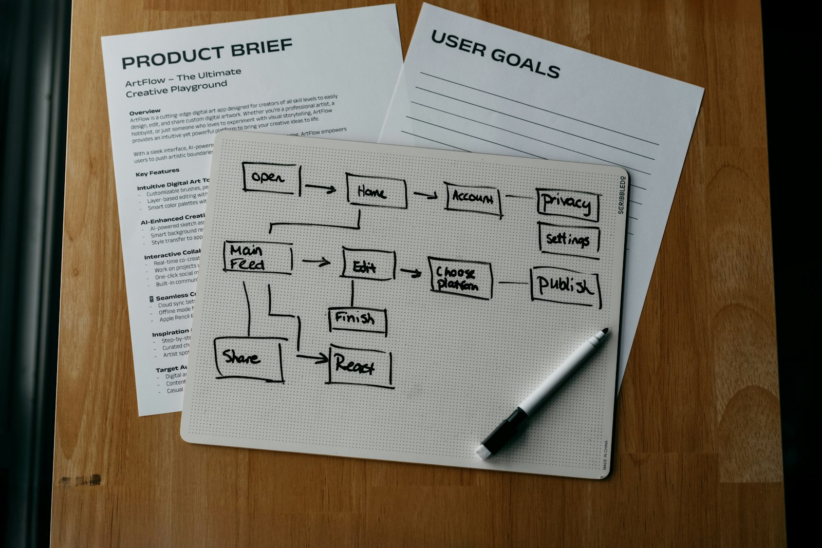 Approval Workflow: 5 Types, Real Examples, and How to Design One That Works