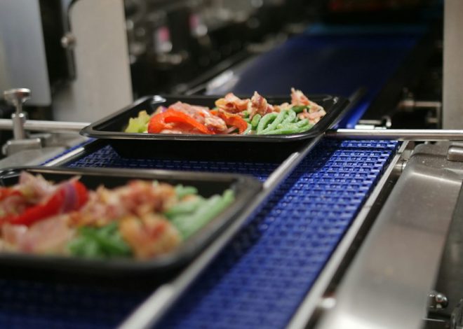 Food inventory control software: 8 Features, Real-World Examples, and Buying Checks
