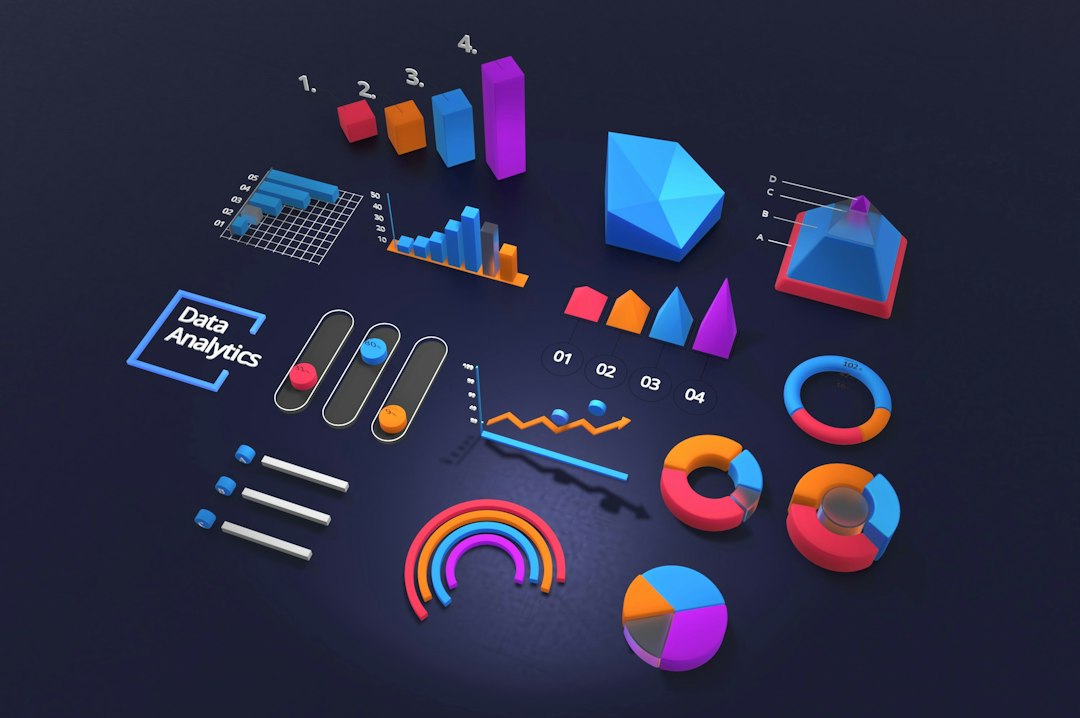 Data analytics software development: Build a Trusted Path from Source to Decision