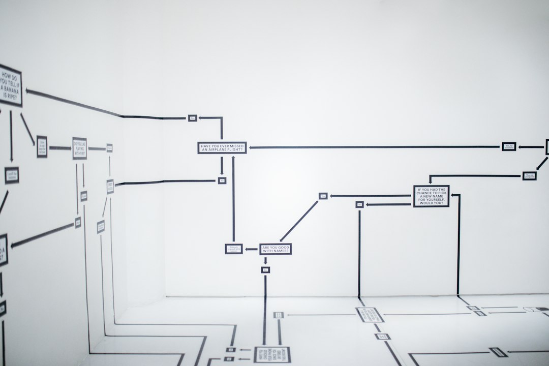 Architecture Diagram Software: 9 Features for Clearer System Design