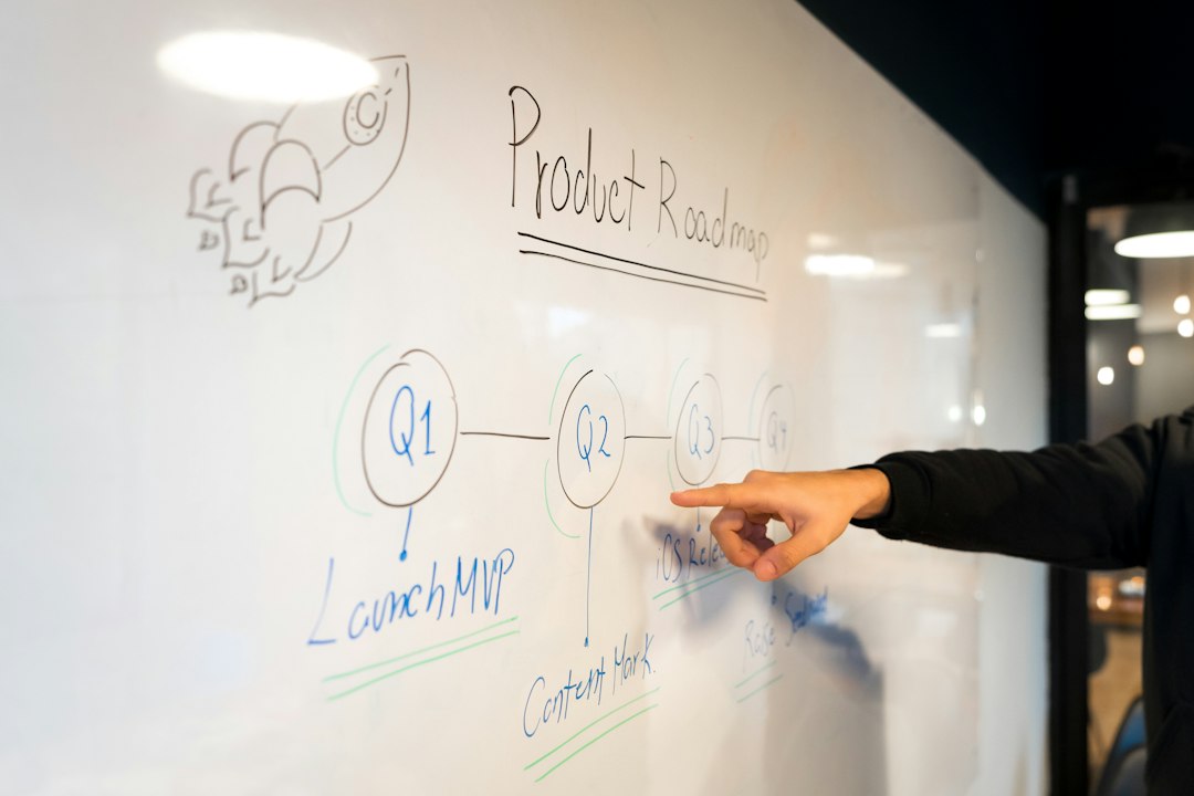 Product Roadmap Software: 9 Features for Clearer Priorities and Plans