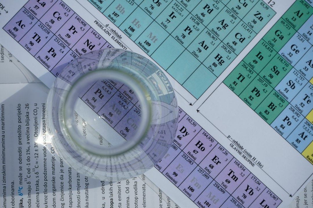 Chemical Inventory Tracking Software: 9 Controls for Containers and Locations
