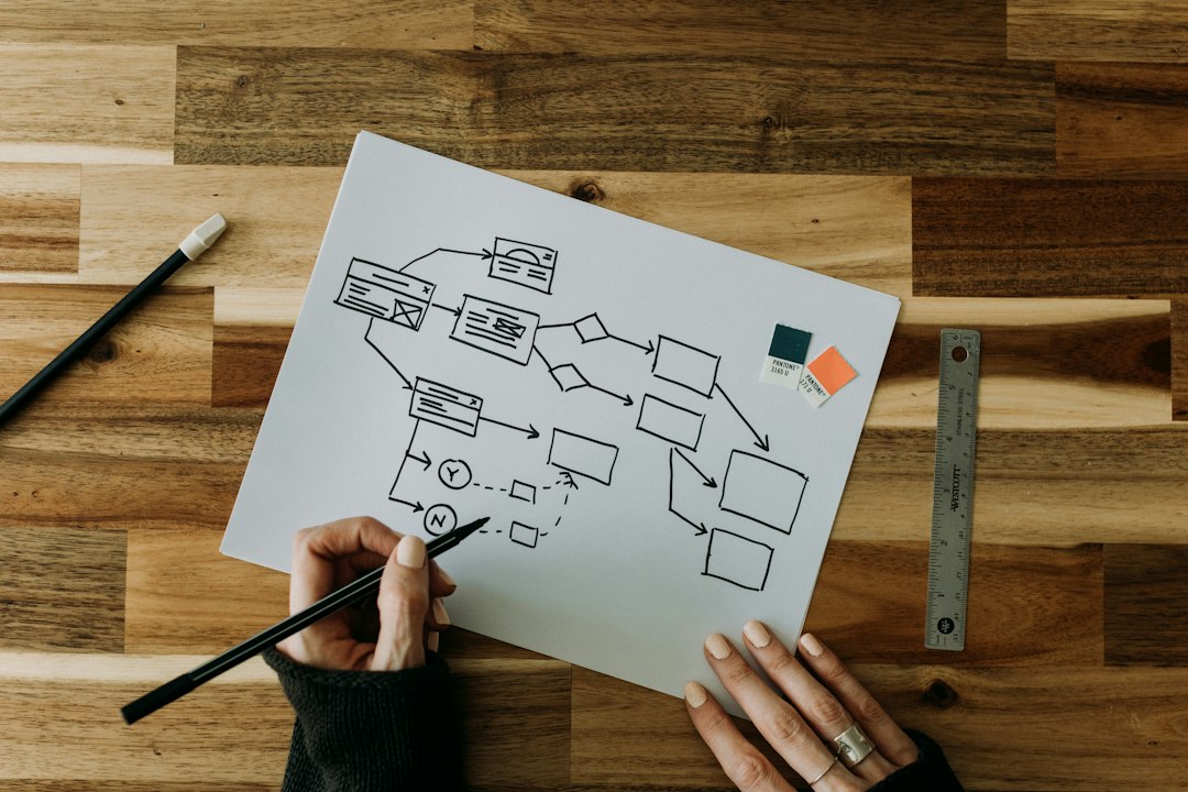 Route Planning Software: 10 Features, Real Dispatch Examples, and Buying Criteria