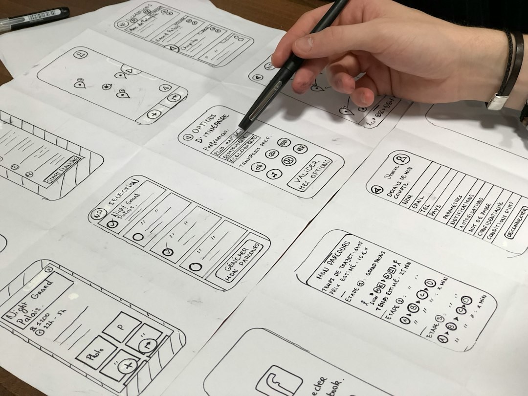 Software Prototyping Services: 8 Tests Before Full Development