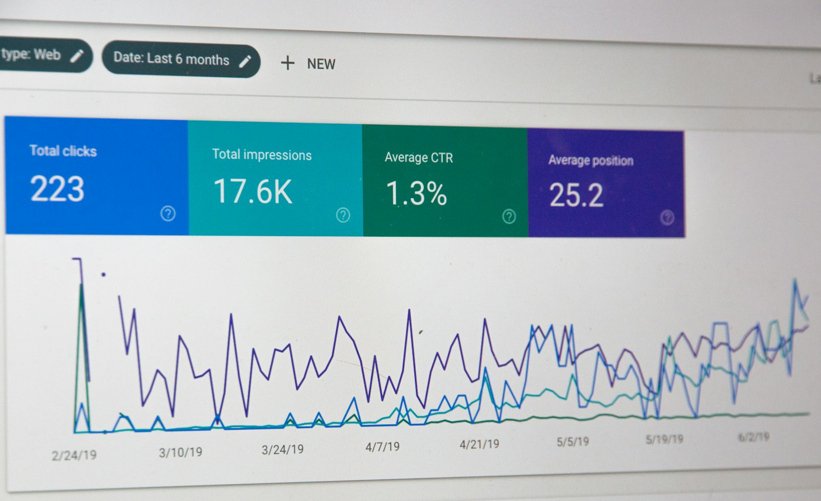 Zoho Marketing Automation: 10 Features, CRM Workflows, and Setup Tips for 2026